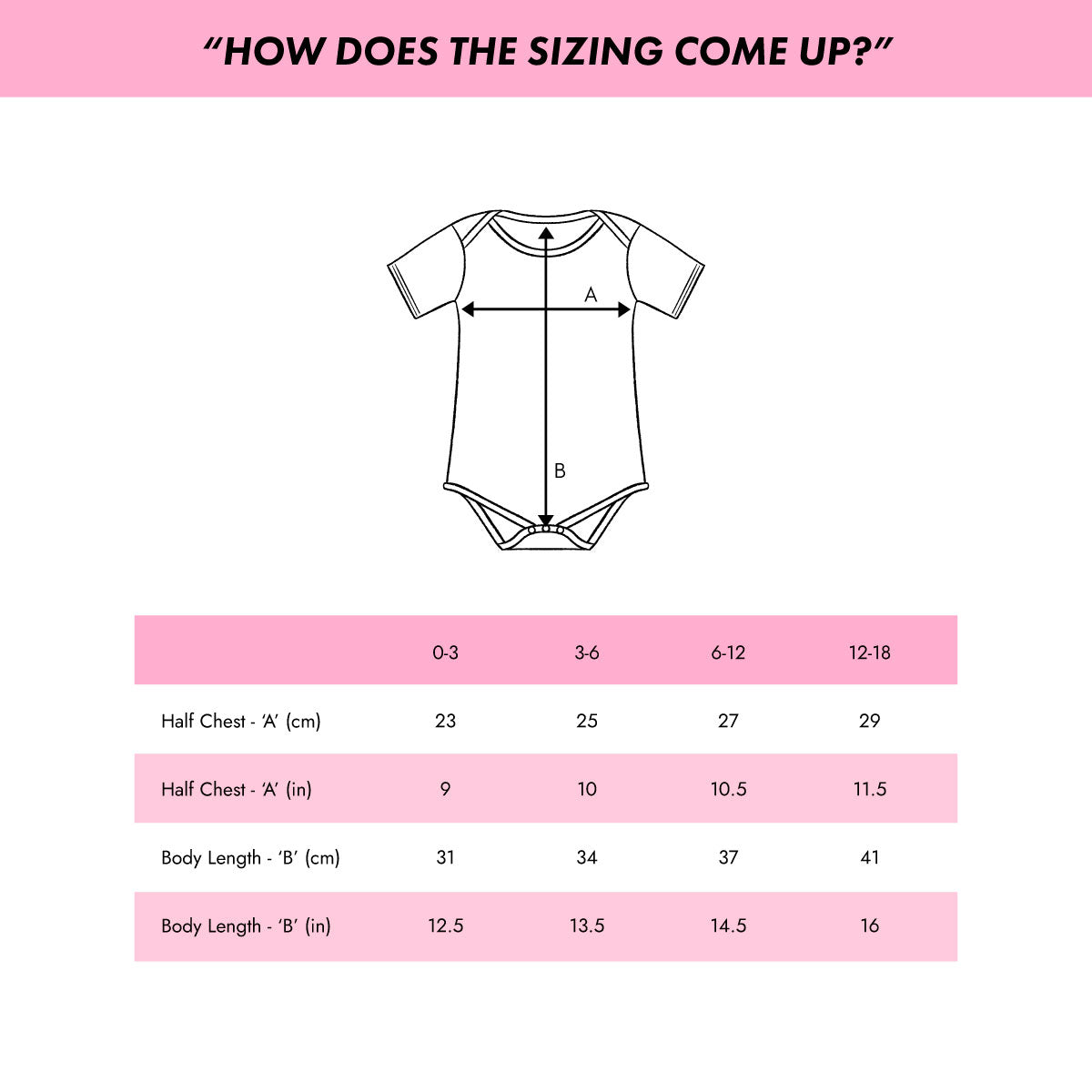 Feminist Fist Babygrow